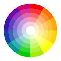 Farbkreis und Quintenzirkel - eine Verwandschaft